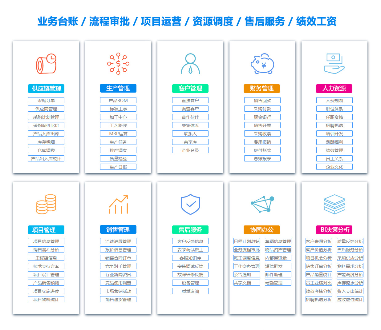 酒泉人事管理系统